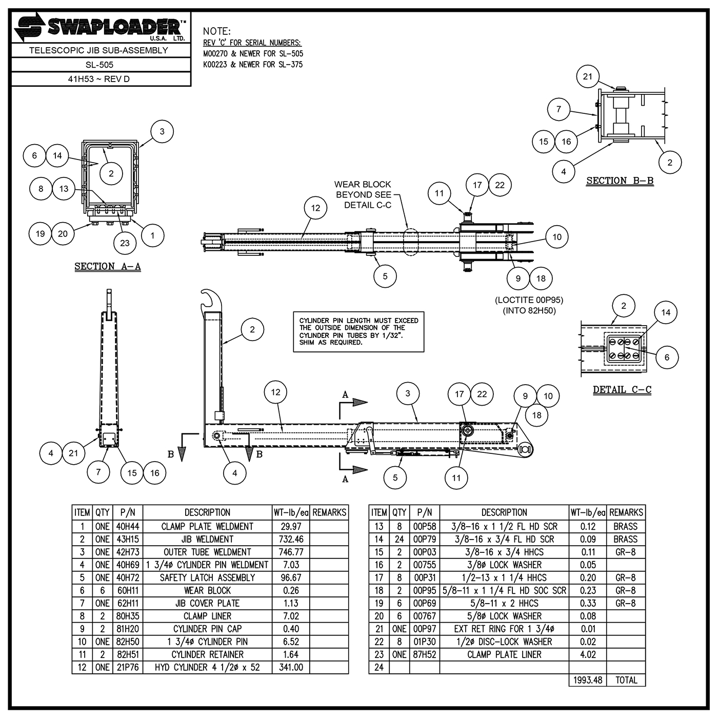 Swaploader SL-505 Telescopic Jib Sub-Assembly (Revision D) Diagram From ...